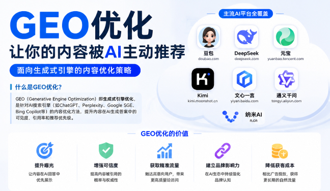 恩施GEO与SEO有何相似之处